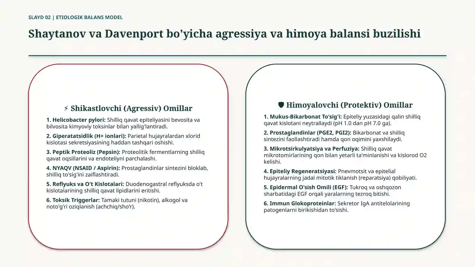 Oshqozon yarasi: etiologiya va zamonaviy patogenez — 15 slayd 3