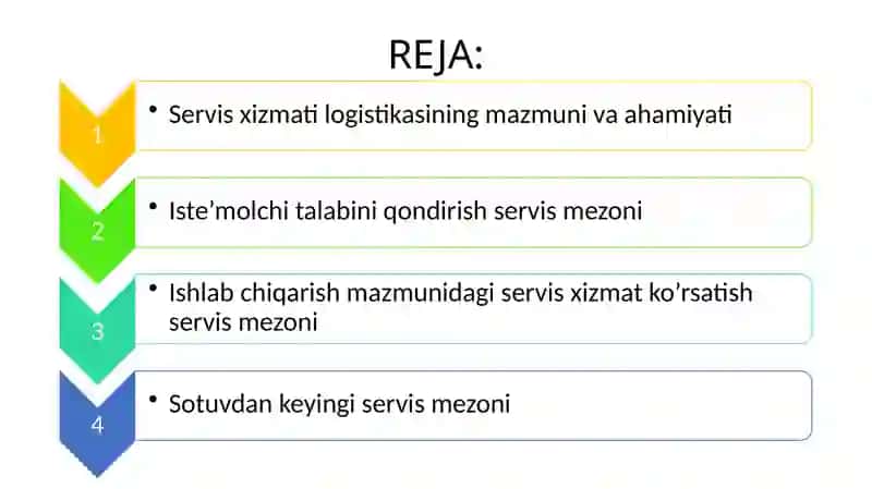 SERVIS XIZMATINING LOGISTIKASI 3