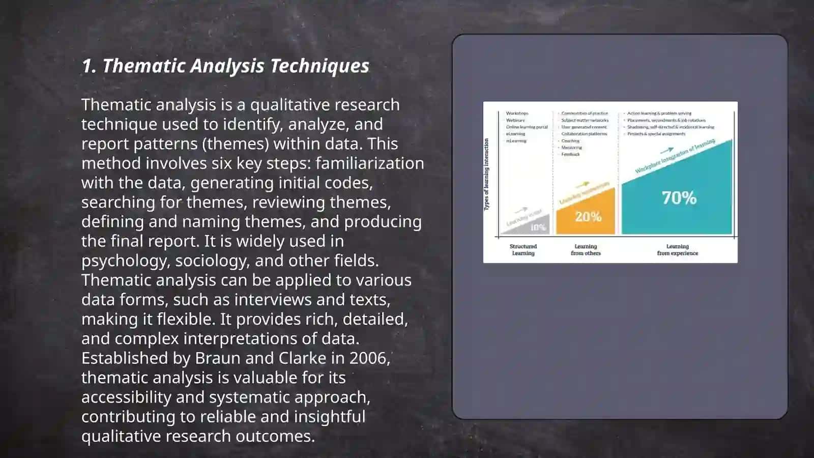 Thematic Analysis Techniques 3