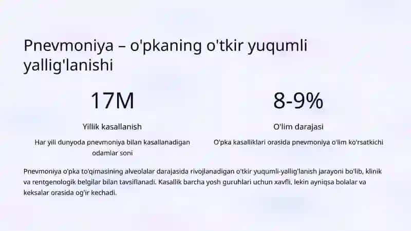 Pnevmoniya: Etiologiyasi, Klinikasi va Differensial Diagnostikasi 3