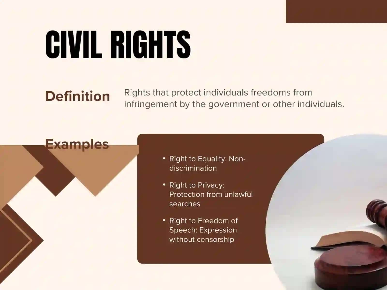 ADMINISTRATIVE LEGAL NORMS AND TYPES OF SOURCES 3