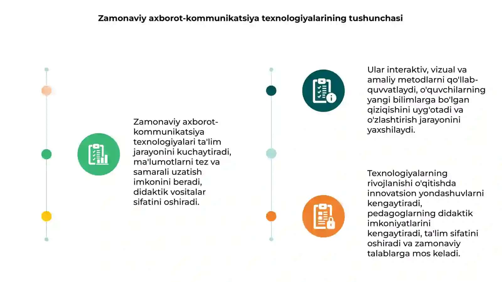 Zamonaviy axborot-kommunikatsiya texnologiyalari va ularning didaktik imkoniyatlari 3