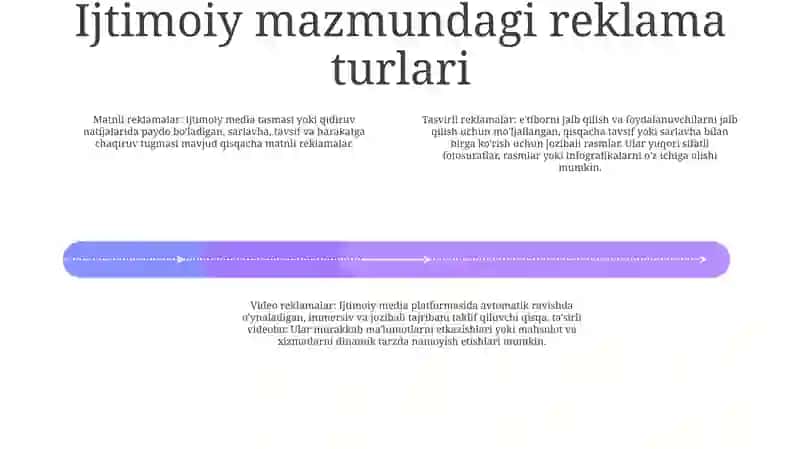 Reklamaning Ijtimoiy Mazmun-Mohiyati 3