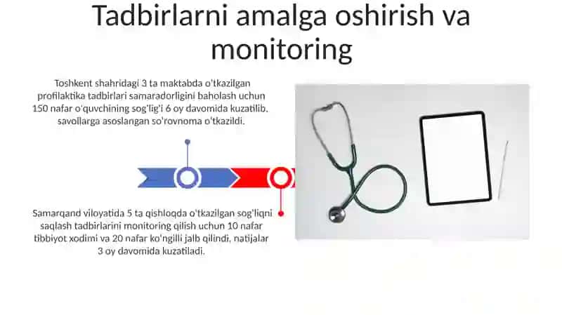 Sog'lomlashtirish tadbirlarini tashkil etish va о‘qitish metodikasi 3