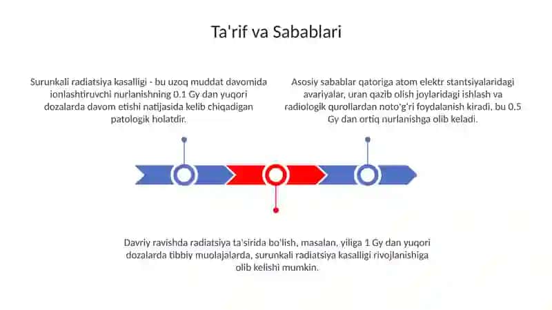 Surunkalinurkasalligi 3
