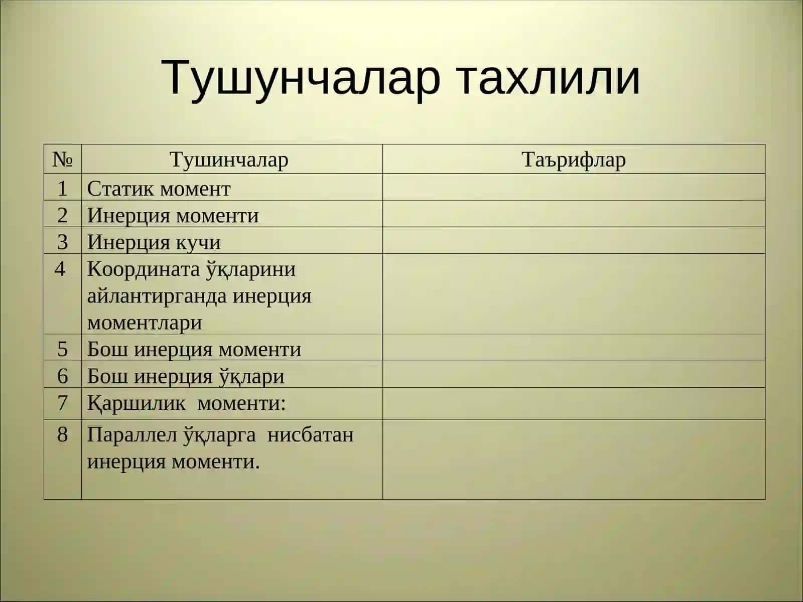 Буралиш деформацияси 3