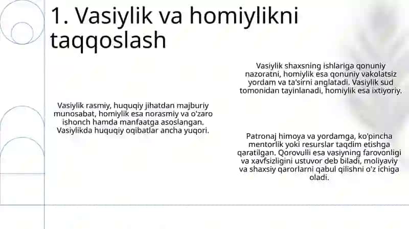 Vasiylik va homiylik 3