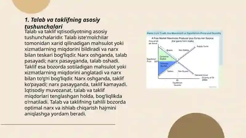 Talab va taklif nazariyasi 3