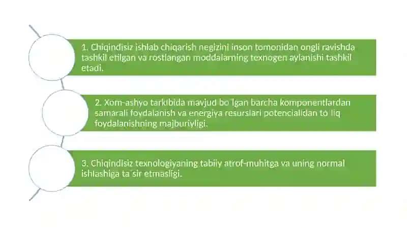 Chiqindisiztexnologik jarayonlarni tashkil qilishning asosiyprinsiplari 3
