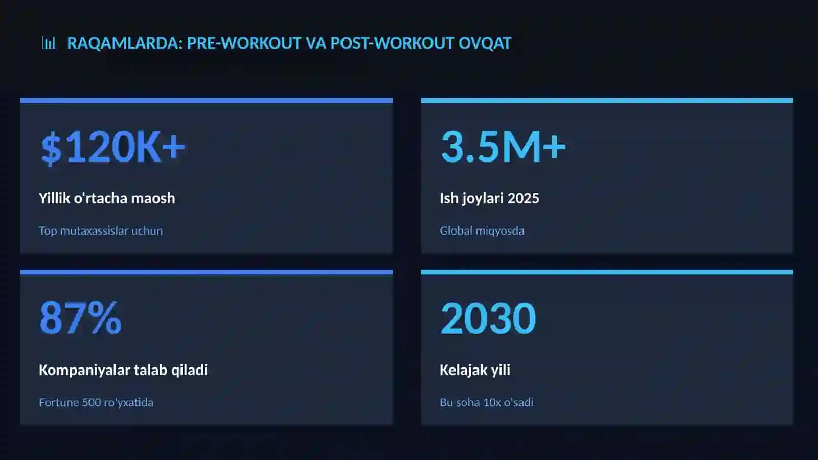 SPORT VA JISMONIY TAYYORGARLIK 3
