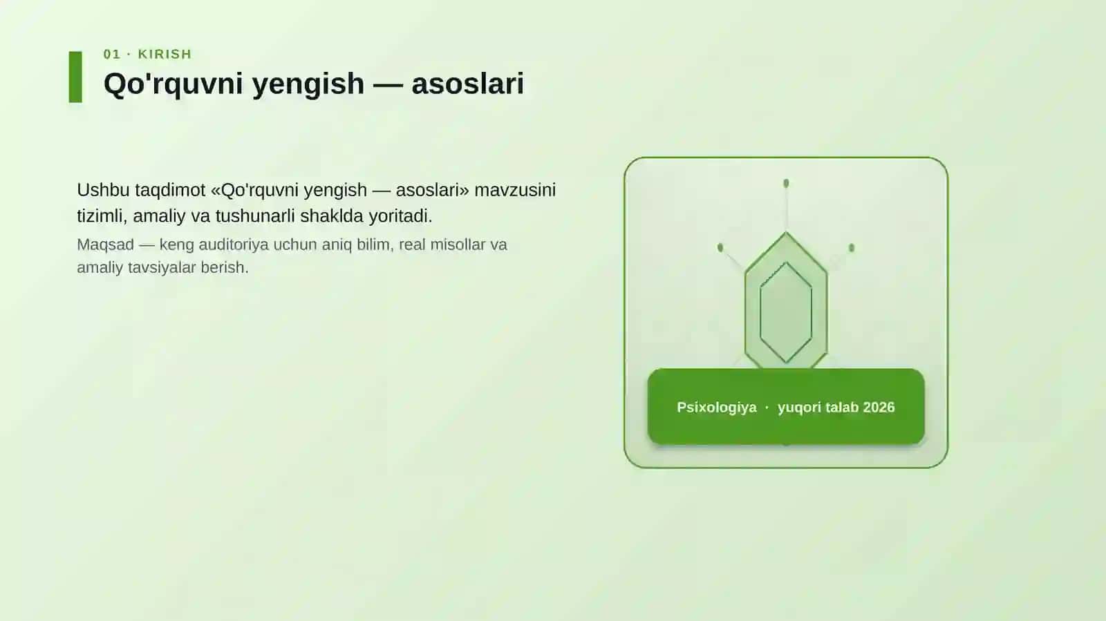 Qo'rquvni yengish — asoslari 3