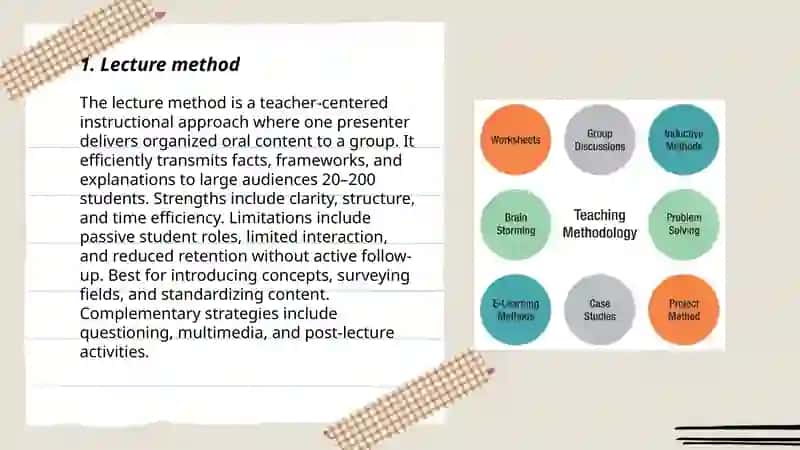 Lecture method 3