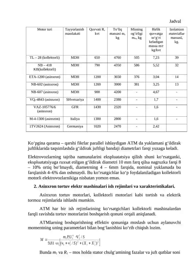 Kollektorsiz tortuv elektr mashinalari 3