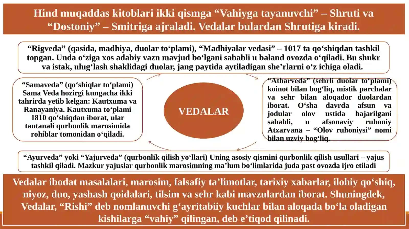 Vedalar 3
