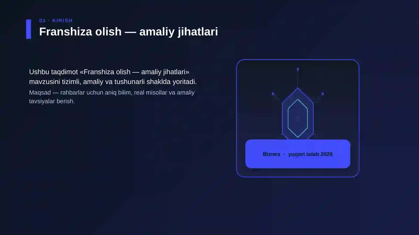 Franshiza olish — amaliy jihatlari 3