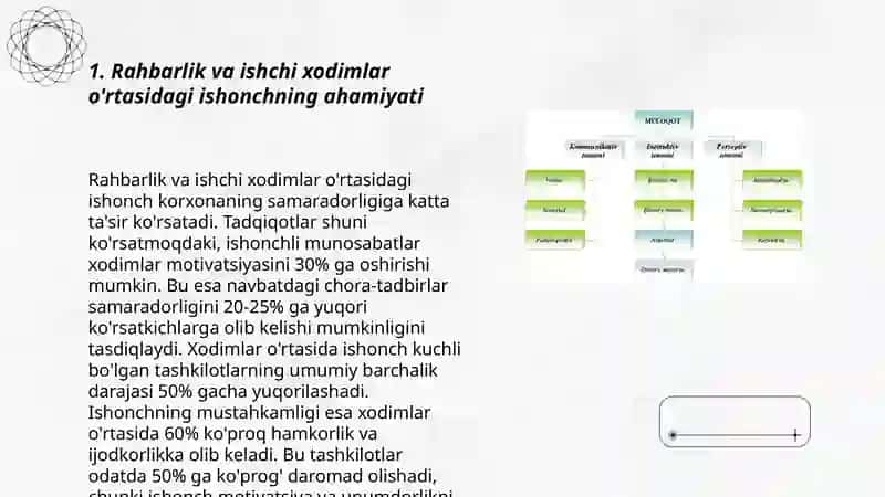 Rahbarlik va ishchi xodimlar psixologiyasi o’rtasidagi munosbatlarning psixologik xususiyatlari 3