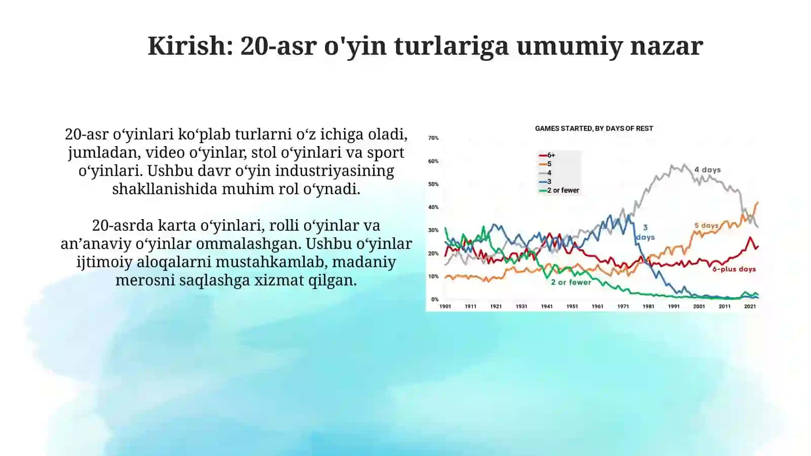 20-asrgaoid oʻyin turlari.Sxemaqilish 3