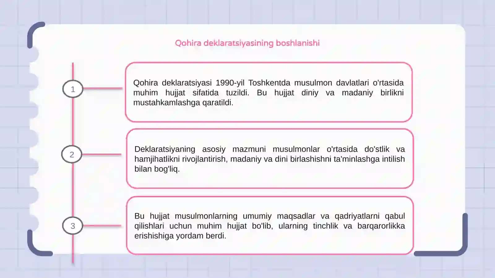Qohira deklaratsiyasi tarixi va mazmuni 3