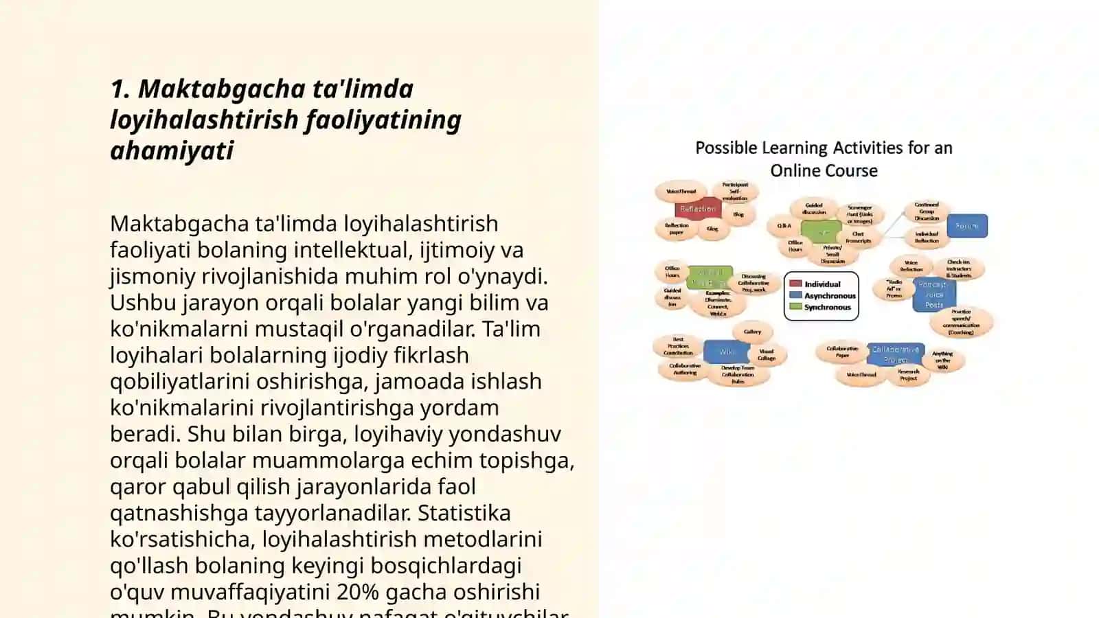 Maktabgacha ta'lim tashkilotlarida loyihalashtirish faoliyatining texnologiyalari 3