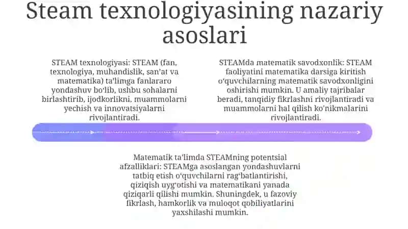 Maktabgacha Yoshdagi Bolalarni Matematik TaʼLimida Steam-Texnalogiyalardan Foydalanish 3