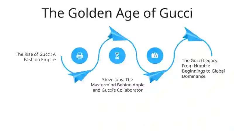 The Evolution Of The Gucci Brand And The History Of Recognition Of Steve Jobs 3
