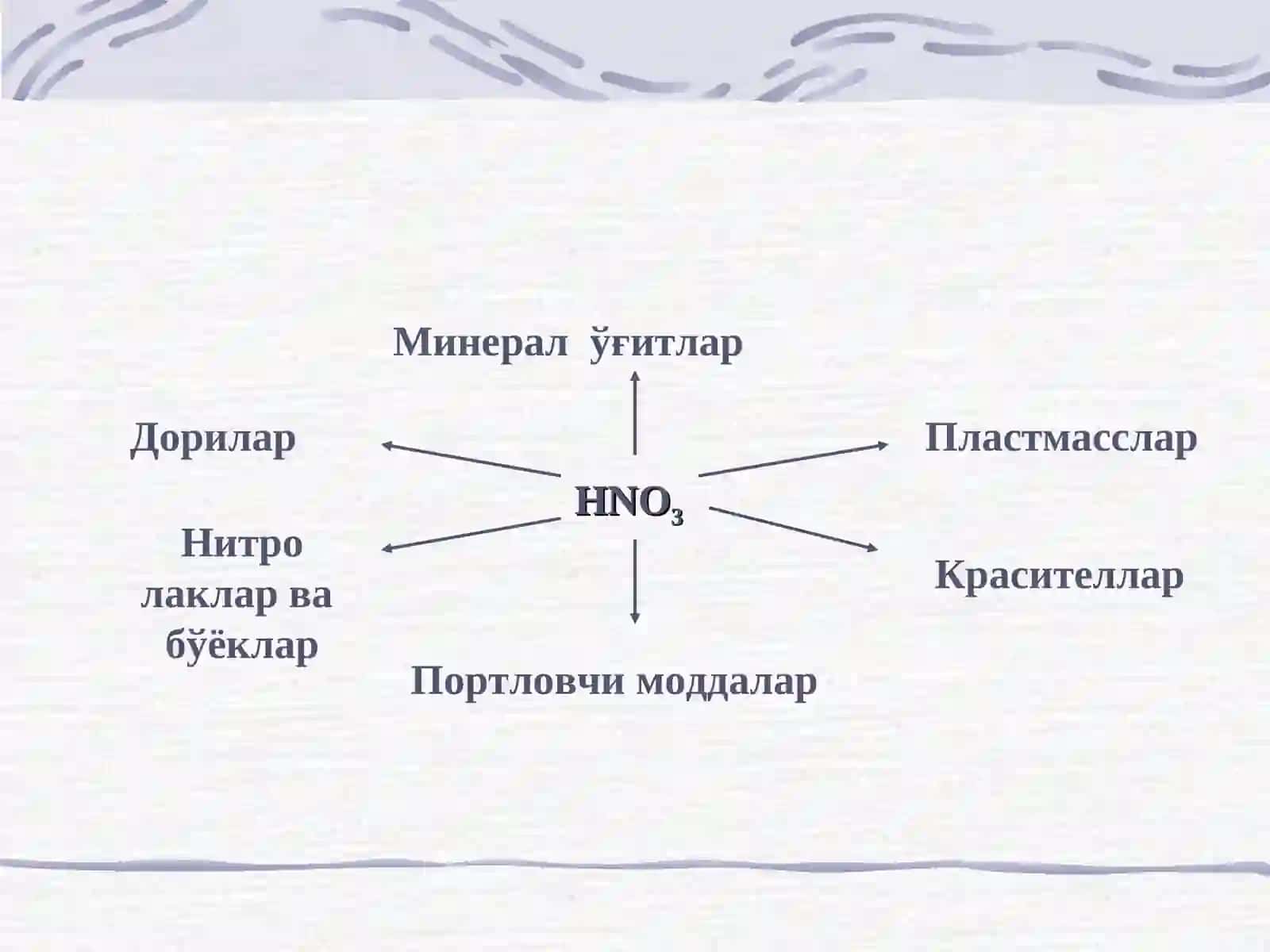 НИТРАТ КИСЛОТА ИШЛАБ ЧИКАРИШ 3