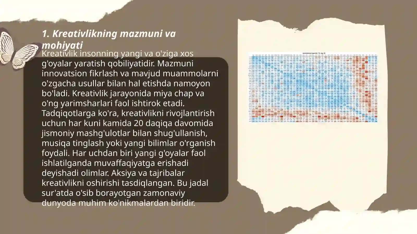 Ma'naviy-ma'rifiy tadbirlarni tashkil etishda pedagoglarda kreativlik sifatlarining namoyon bo'lishi 3