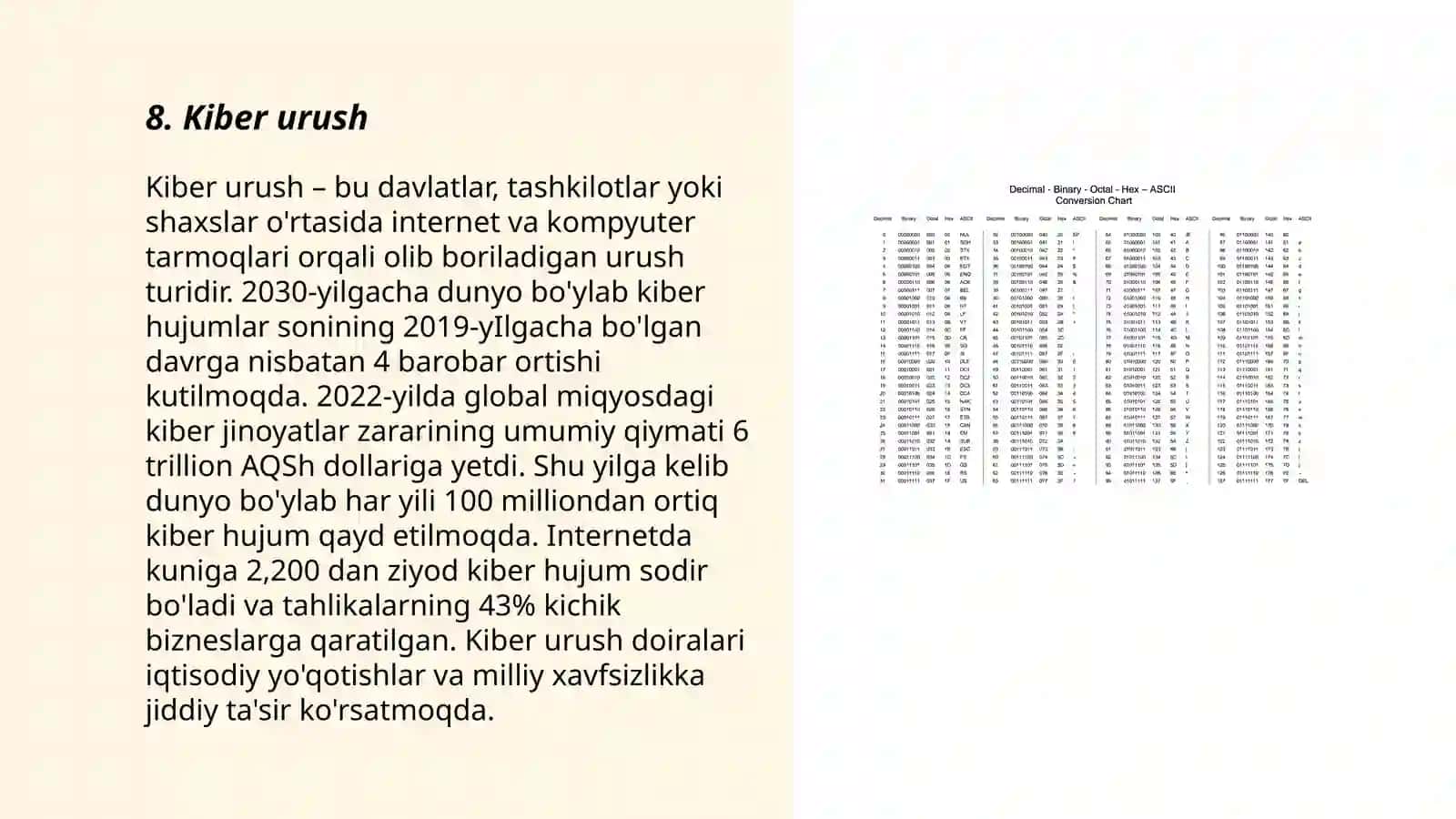 Kiber urush 3