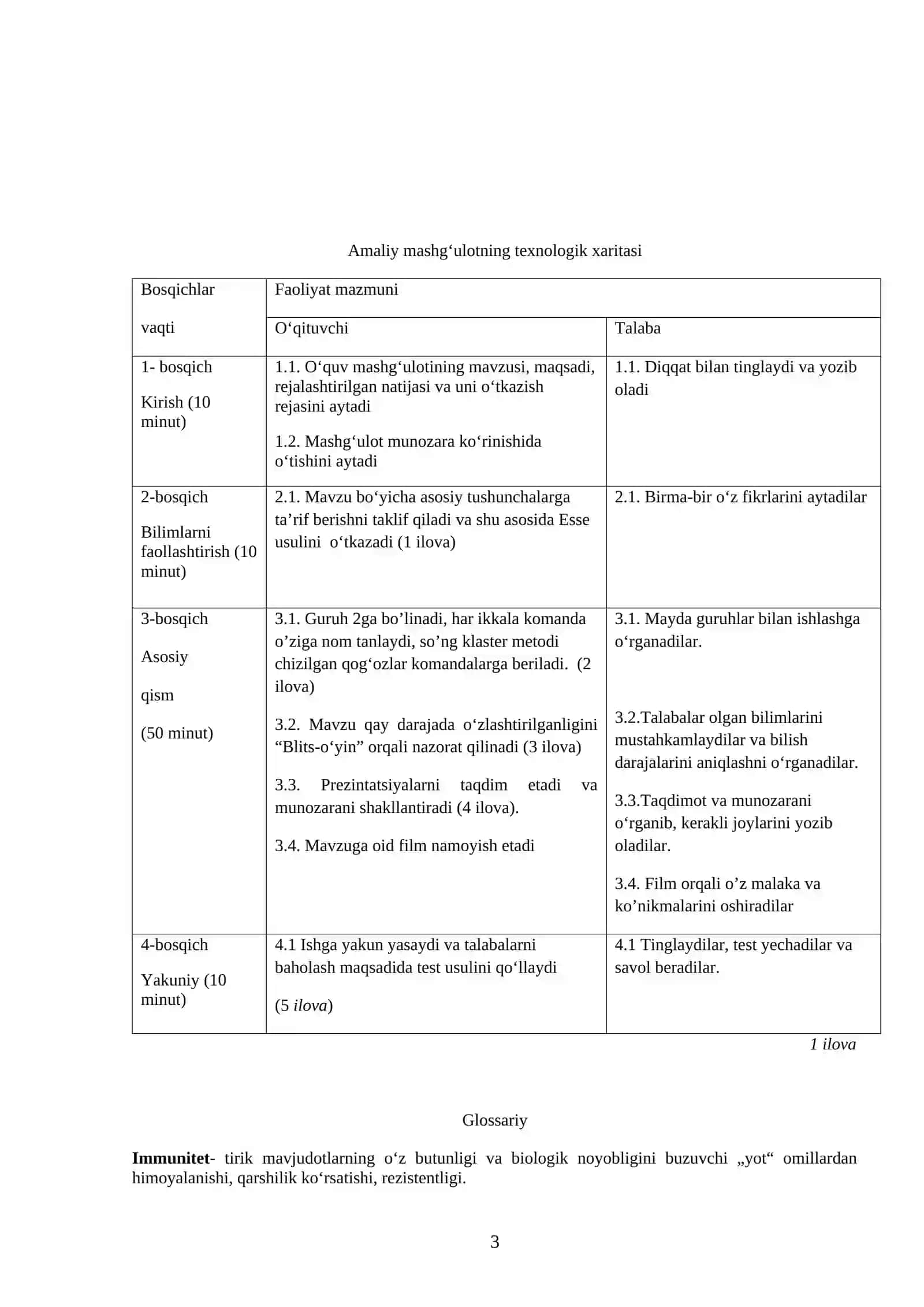 IMMUNITET OSHIRISHDA TOʻGʻRI OVQATLANISHNING ROLI 3