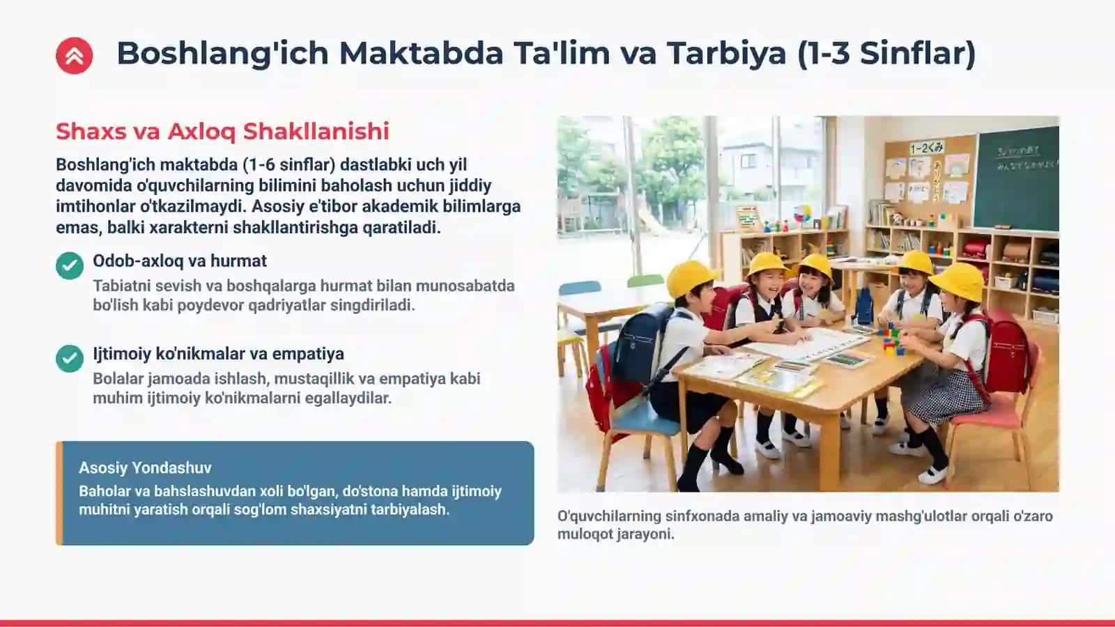 Yaponiyada Ta'lim Tizimi 3