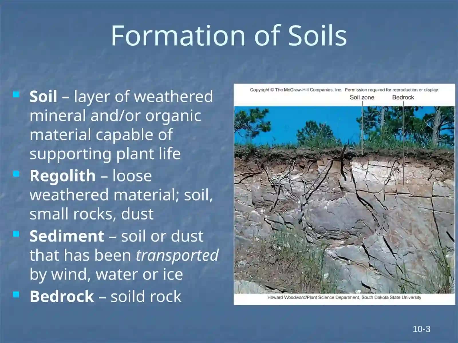 Soil Resources 3