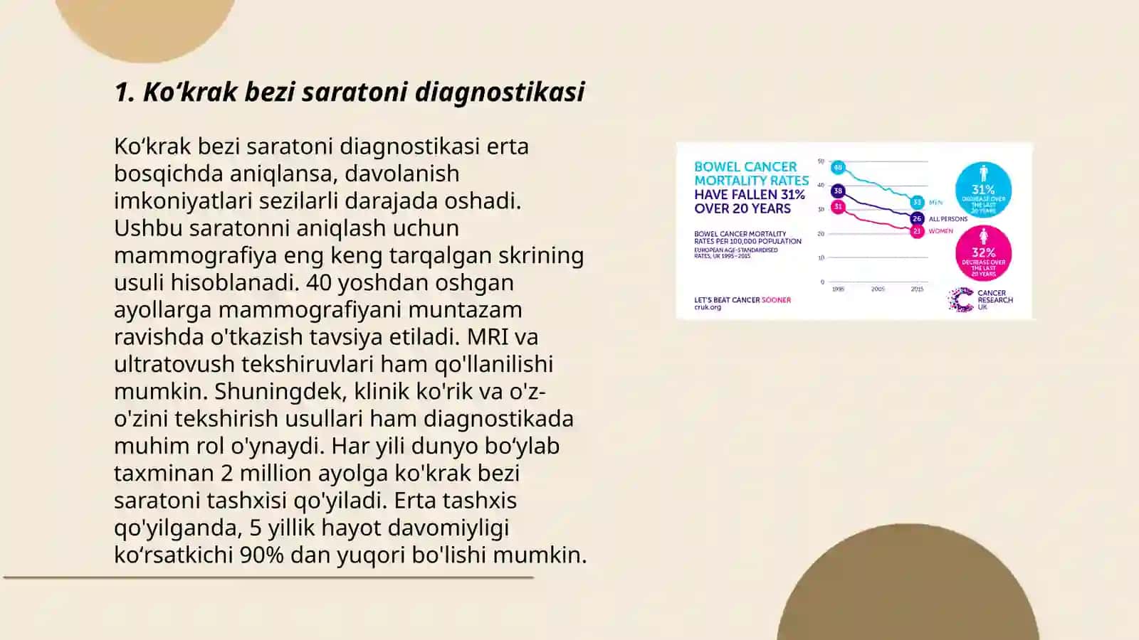Koʻkrak bezi saratoni va sut bezi saratoni 3