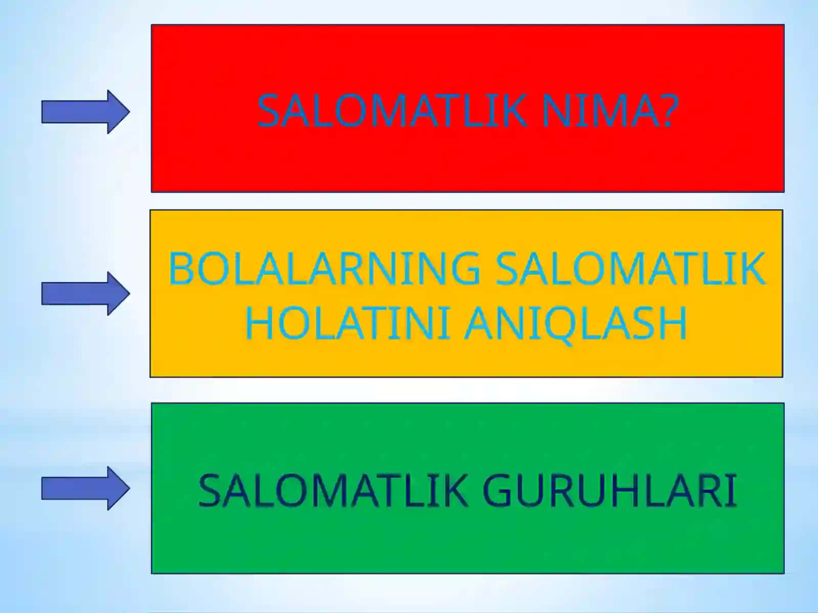 OVQATLANISH VA BOLALAR O’SMIRLAR GIGIYENASI KAFEDRASI 3