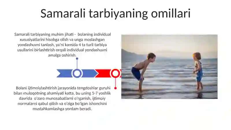 Tarbiya jarayonning psixologik mohiyati tarbiya metodlari va turlari 3