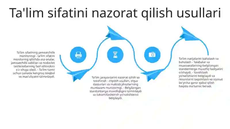 Ta'Lim Sifatini Nazorat Qilishning Jamoatchilik Boshqaruv Shakl Va Metodlari 3