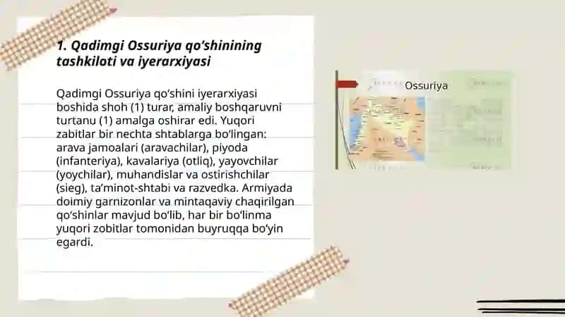 Qadimgi Ossuriya qoʻshini 3