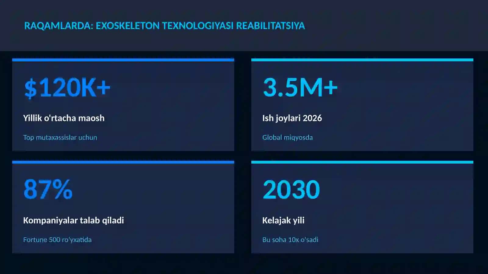 ROBOTOTEXNIKA VA AVTOMATLASHTI 3
