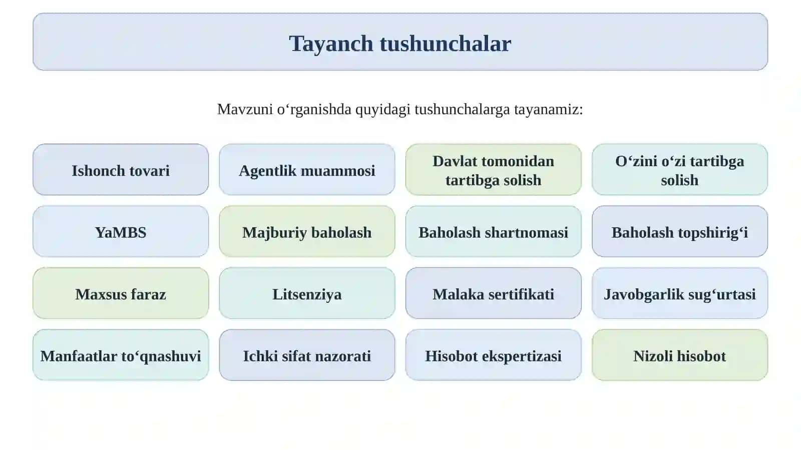 Baholash faoliyatini huquqiy va institutsional tartibga solish 3