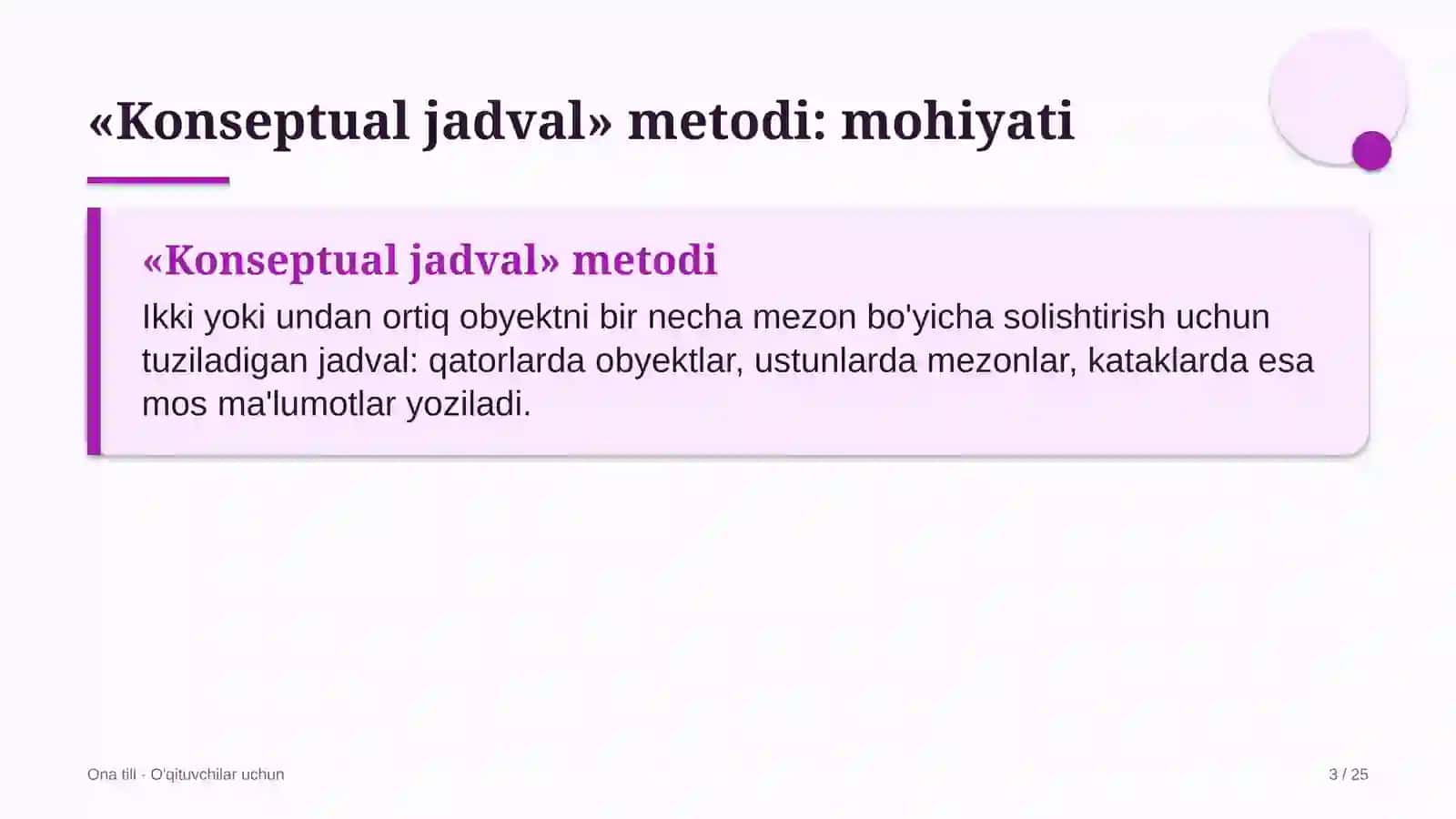ona tili darslarida konseptual jadval metodidan foydalanish 7734 3