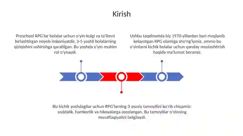 Maktabgacha yoshdagi bolalarga syujetli-ro'lli o'yinlarni loyihalashtirish 3