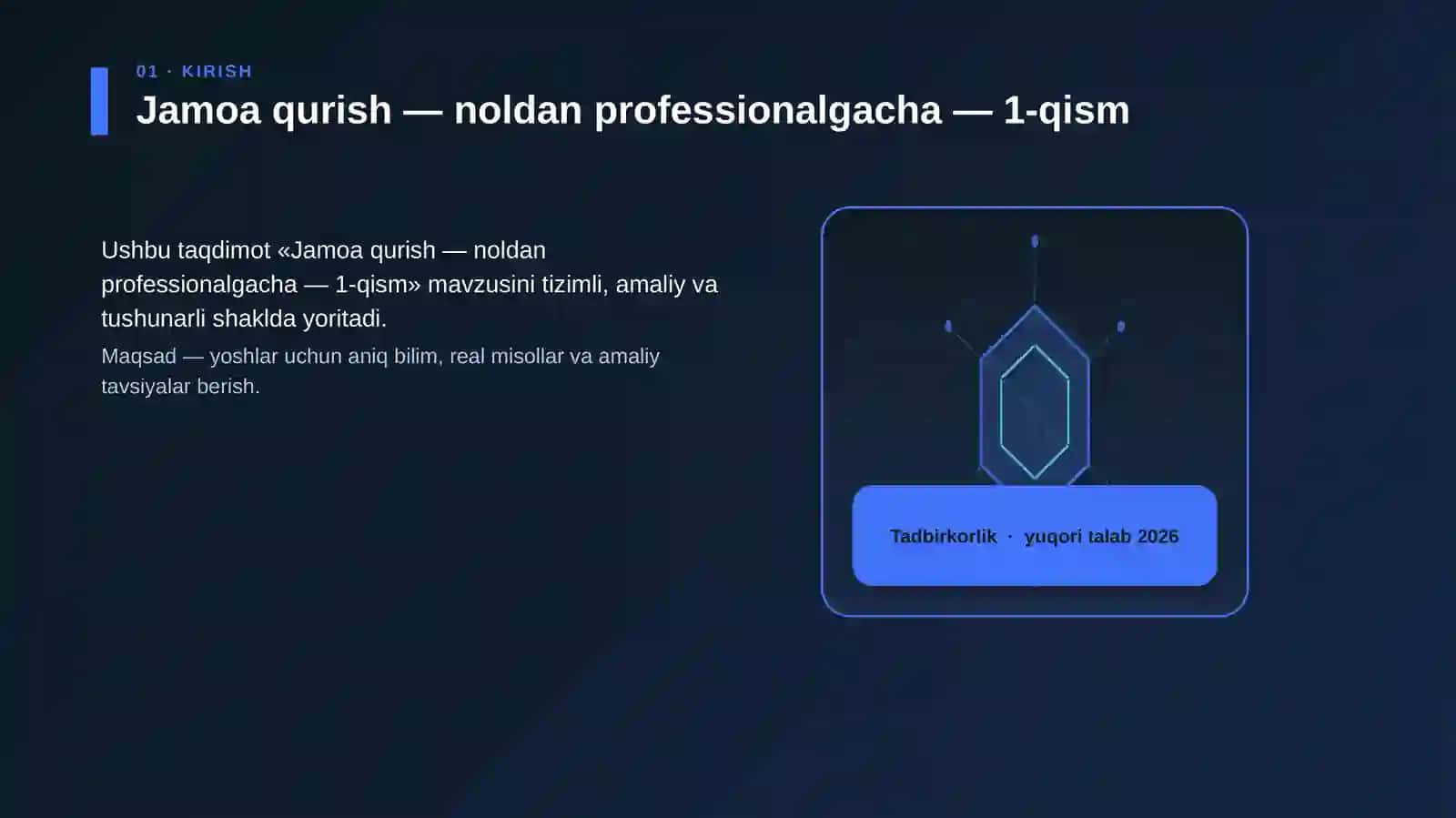 Jamoa qurish — noldan professionalgacha — 1-qism 3