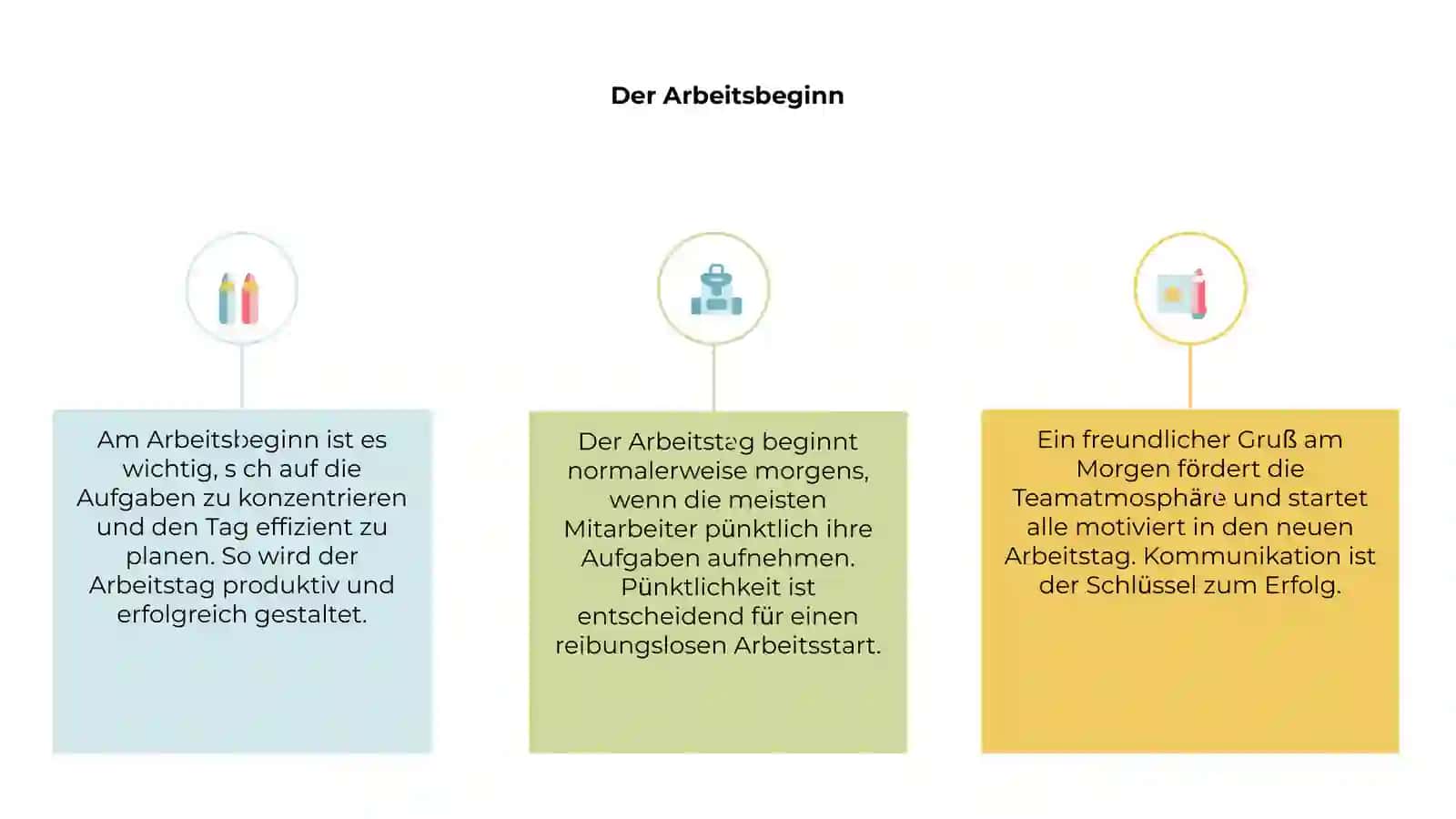 Arbeitstag 3