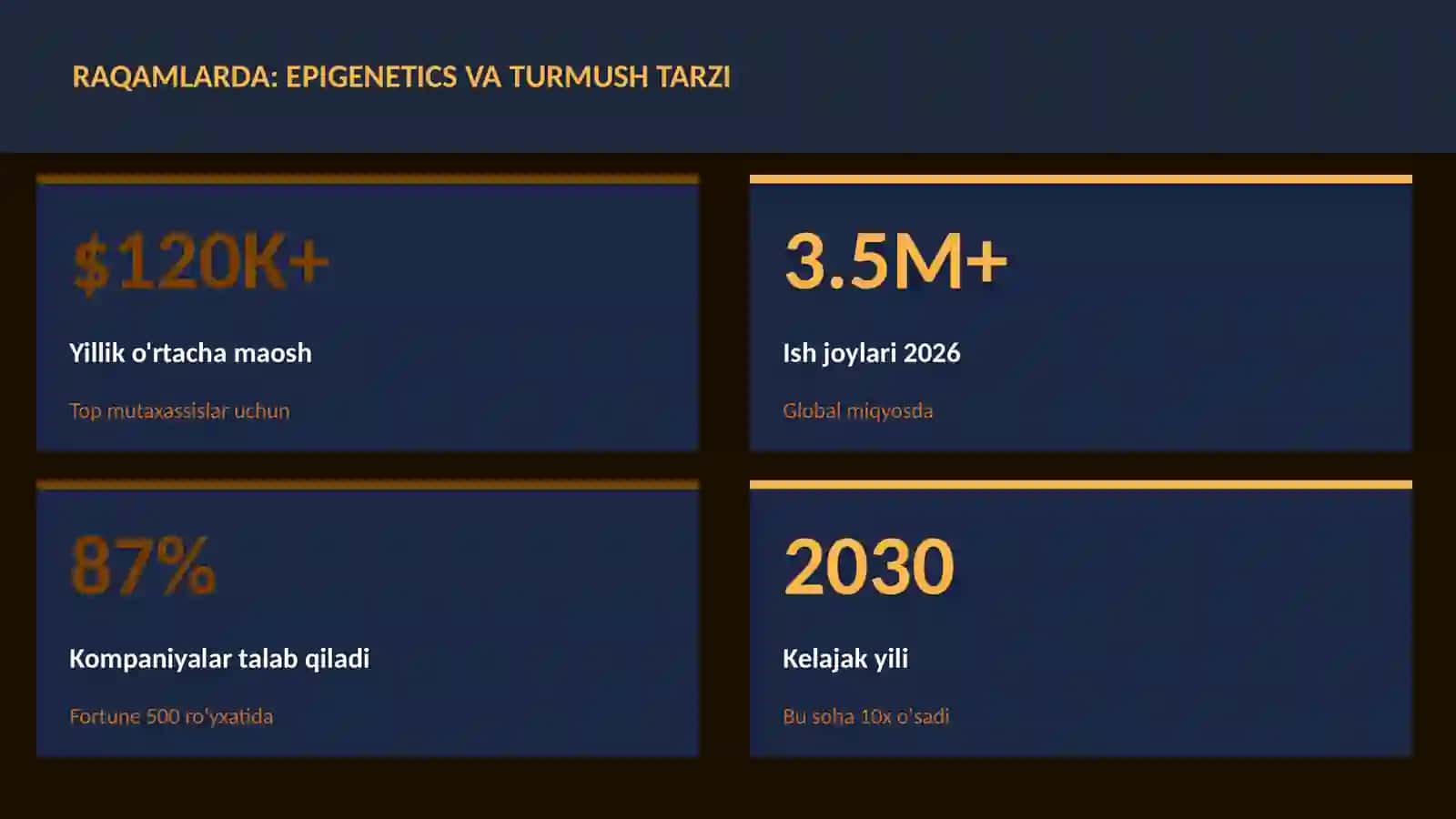 Epigenetics va turmush tarzi 3