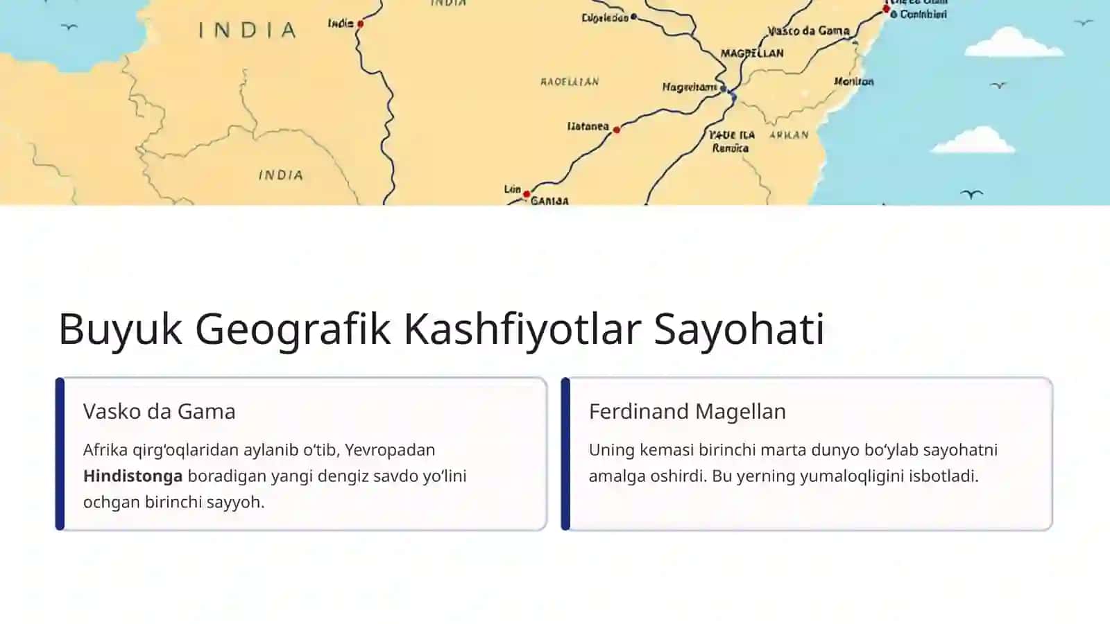 Ixtiro-va-Kashfiyotlarga-Boy-Olam 3