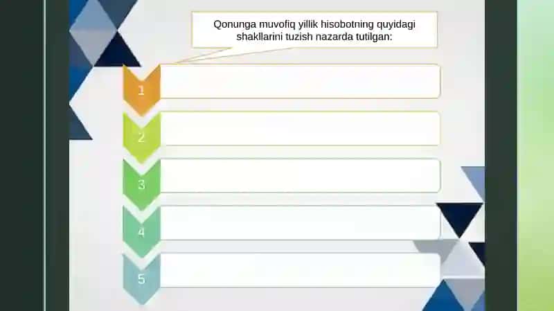 Молиявийҳисоботнингтаркибивамазмуни 3