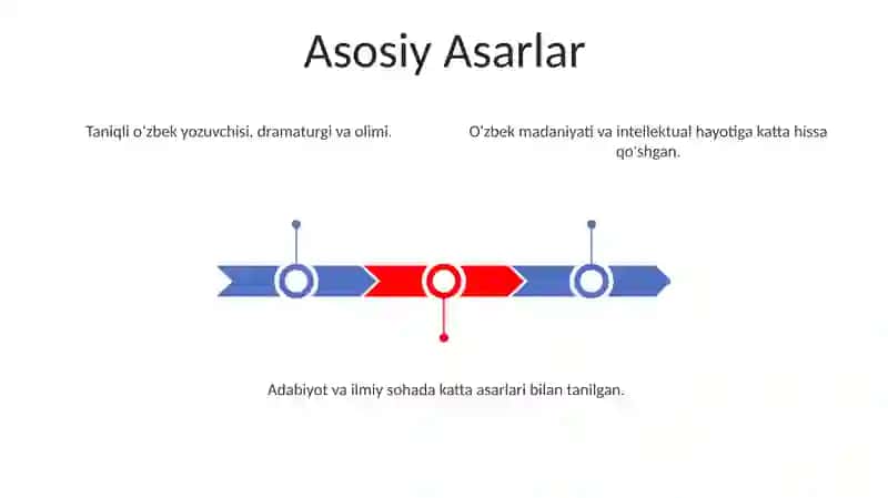 Abdurauf Fitrat 3