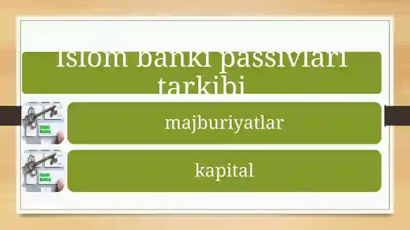 Islom bankining aktiv va passiv operatsiyalari mavzusida taqdimot 3