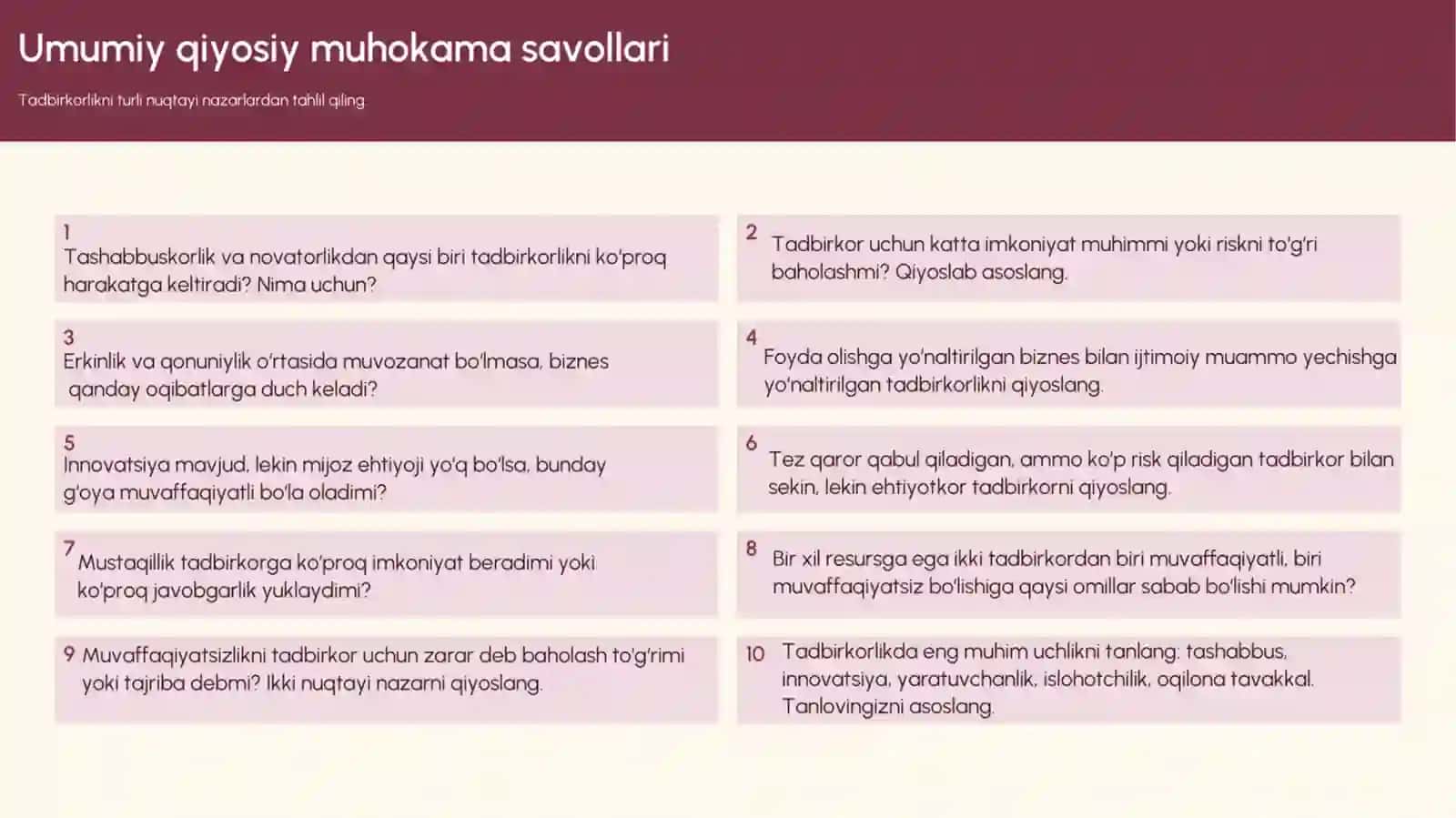 Tadbirkorlikning nazariy asoslari 3