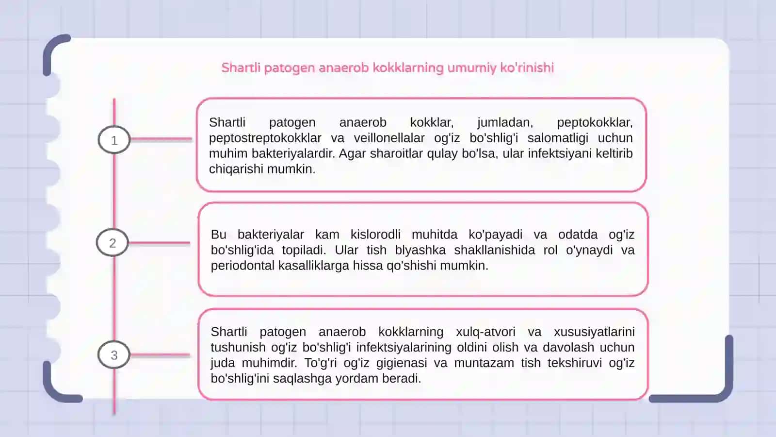 Shartli patogen anaerob kokklarning umumiy ko'rinishi 3