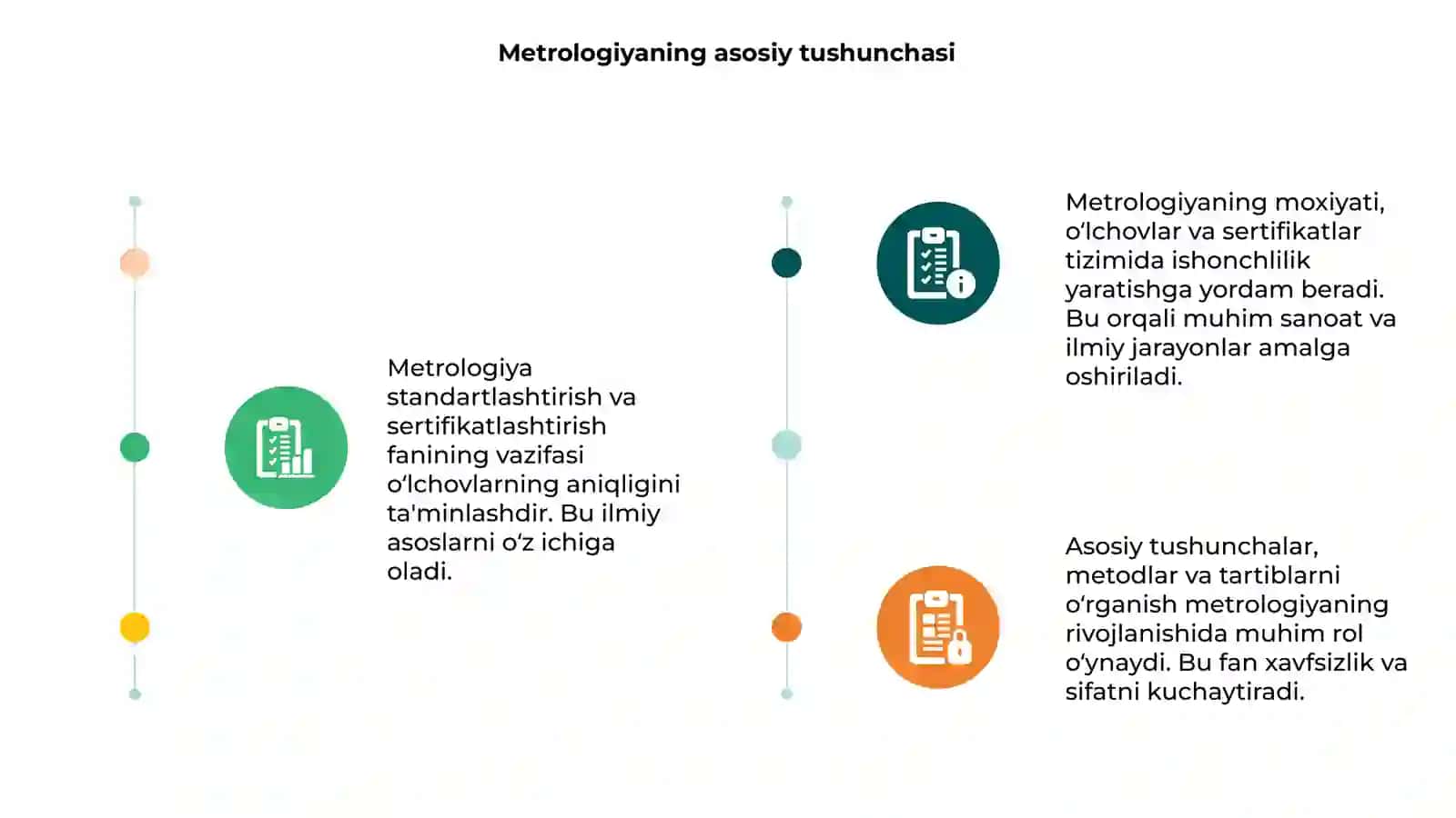 Metrologiya standartlashtirish va sertifikatlashtirish fanining vazifasi va moxiyati 3